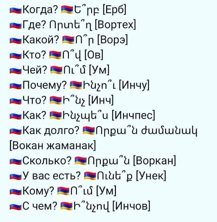 Значение армянского языка