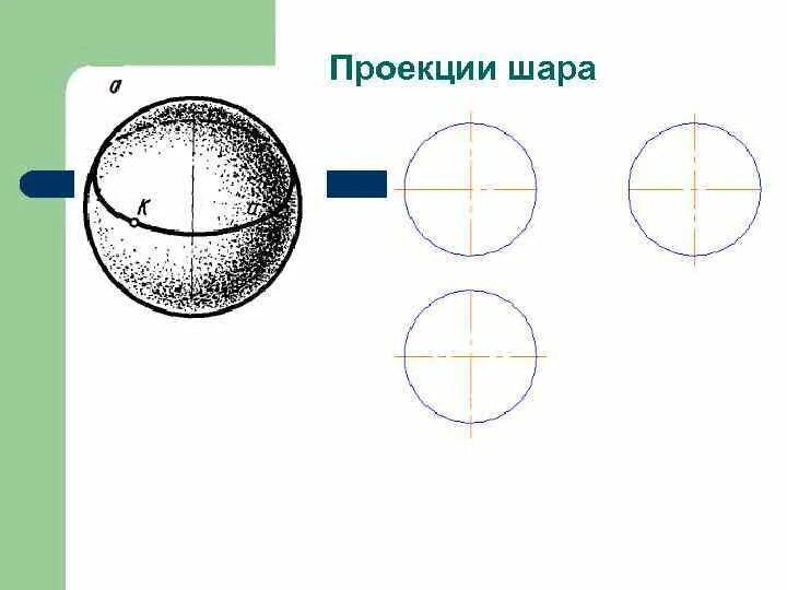 На рисунке изображен шар