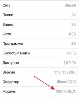 Номер модели айфон страна