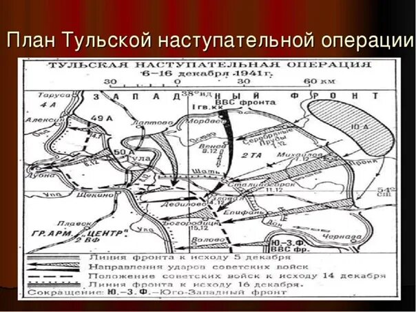 Тульская оборонительная операция 1941 года карта. Оборона Тулы в 1941 году. Тульская наступательная операция 1941. Тульская оборонительная операция 24 октября-5 декабря 1941. Захват тулы