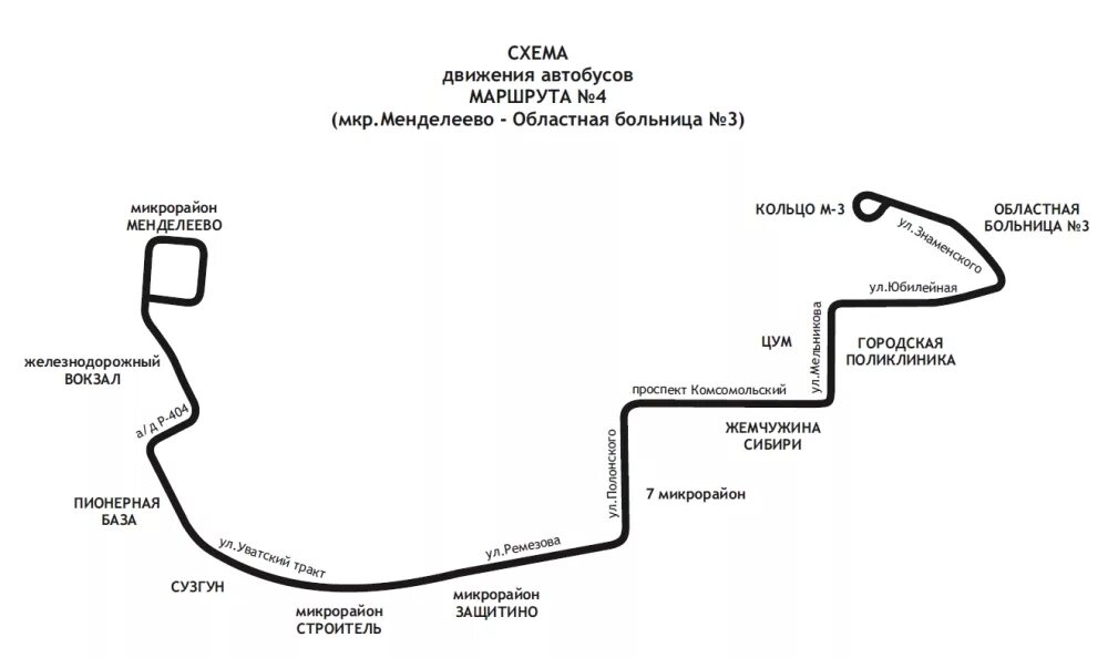 Маршрут г. Схема маршрутов Тобольск. Схема автобусных маршрутов. Схема маршрута автобуса 3. Схема маршрутки.