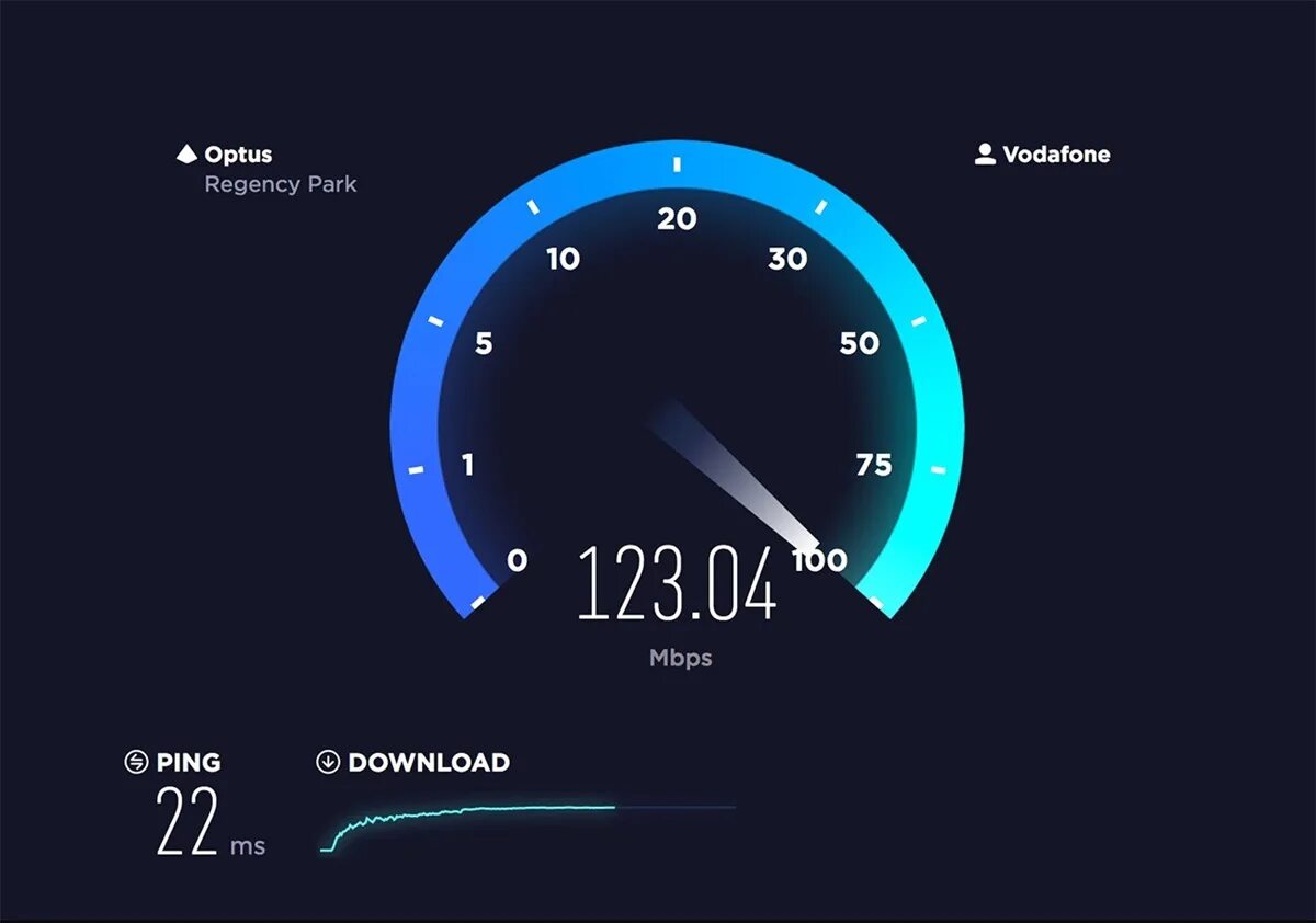 Как можно скорость интернета. Скорость интернета. Speedtest картинки. Тест скорости интернета. Спидометр скорости интернета.