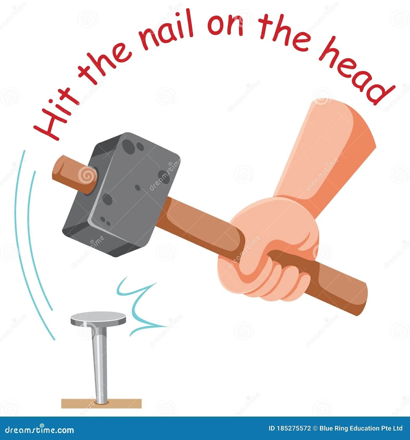 Hit the nail on the head idiom. Hit the nail on the head перевод идиомы. Hit the nail on the head перевод. Идиома head. Hit the nail on the head идиома.