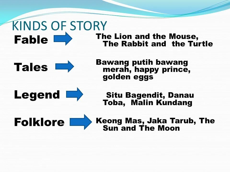Kind of story. Types of narration. Theme of the story. Different kinds of stories. Kinds of kindness
