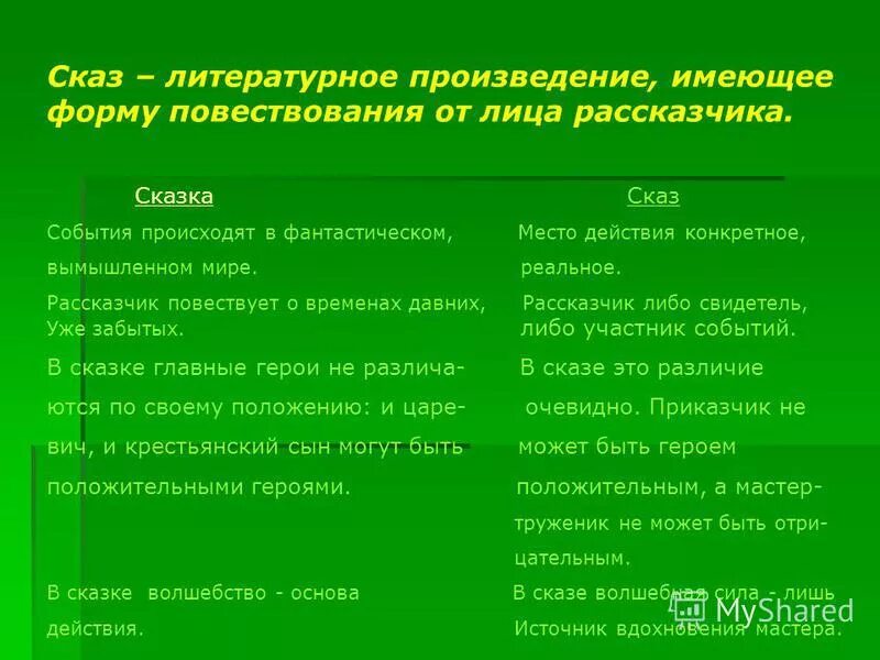 Сколько рассказчиков в рассказе. Сколько рассказчиков в рассказе