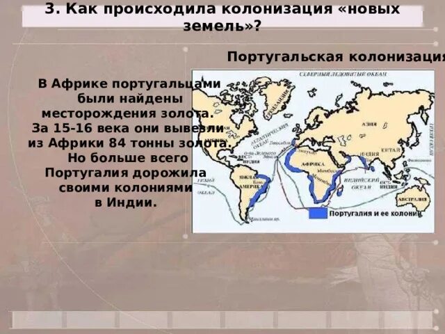Как происходит заселение. Колонизация бразилии португальцами. как происходило заселение австралии. как происходило заселение америки. особенности колонизации португалии.