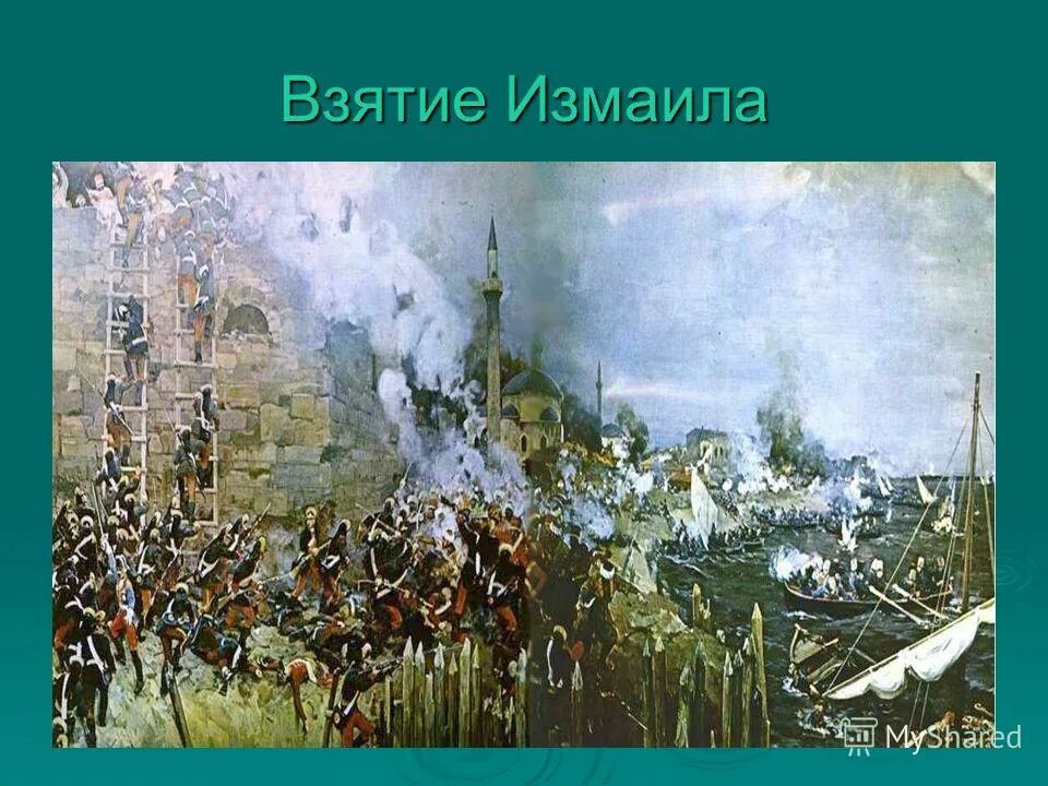 Какой город взяли русские войска. Штурм Измаила Суворовым.