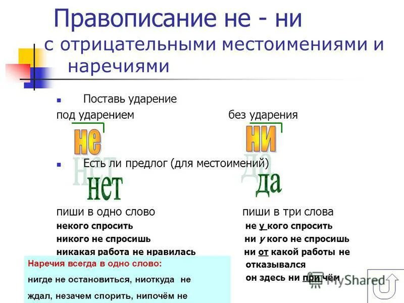 Написание не и ни с местоимениями. Правописание не и ни в отрицательных местоимениях. Правописание не и ни с местоимениями и наречиями. Правописание отрицательных местоимений и наречий. Тест по русскому не ни