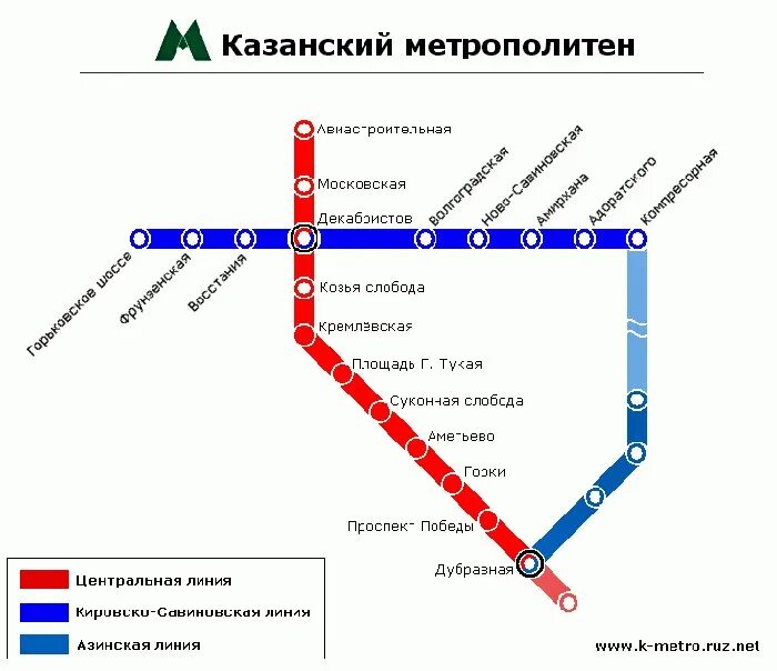 Метрополитен количество станций. Метро Казань схема. Казанский метрополитен перспективная схема. 2 Ветка метро Казань схема. Станции метро Казань на карте.