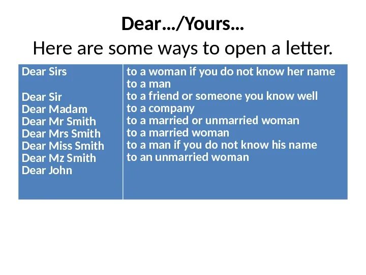 Dear sirs i am writing. Dear Sirs. Dear Sir/Madam. Official Letter Dear Sir Madam. Dear Sirs письмо.