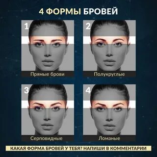 Нейротипология