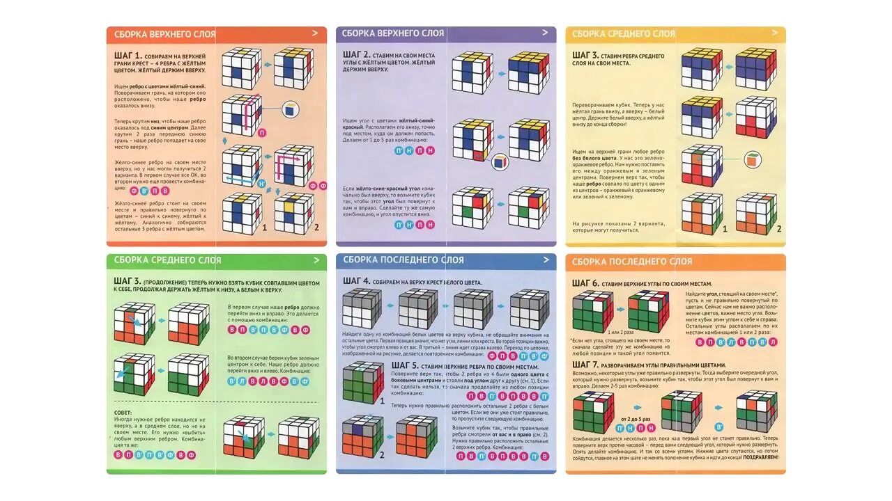 Кубик сборка наука и жизнь. Схема кубика Рубика 3х3. Схема сборки кубика Рубика 3х3. Кубик рубик 3х3 схема сборки. Как собрать кубик Рубика 3х3.