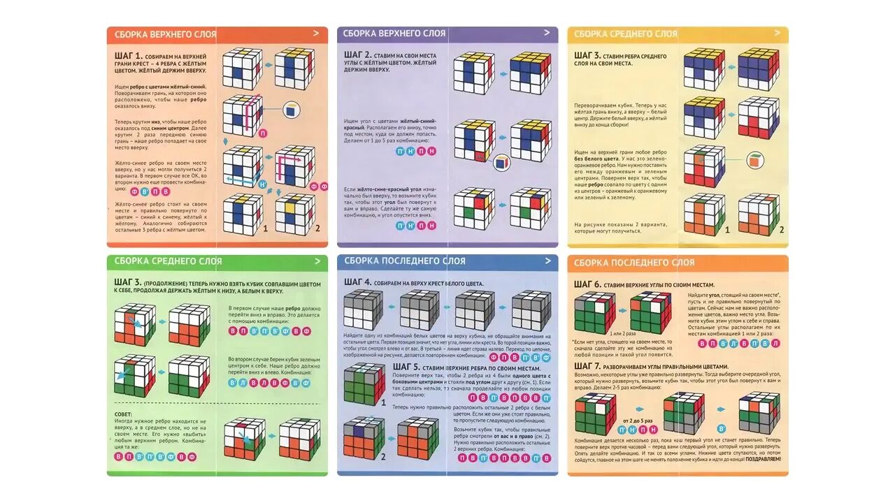Инструкция кубика рубика 3х3. Сборка кубика Рубика 3х3 наука и жизнь 1982 схема. Кубик Рубика 3х3 инструкция. Схема сбора кубика Рубика наука и жизнь. Кубик Рубика формулы сборки наука и жизнь.