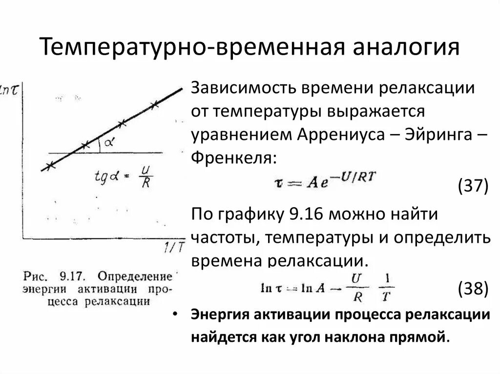 Уравнение Аррениуса Френкеля Эйринга. Время релаксации от температуры. Как найти время релаксации по графику. Принцип температурно-временной суперпозиции. Любое время в зависимости от