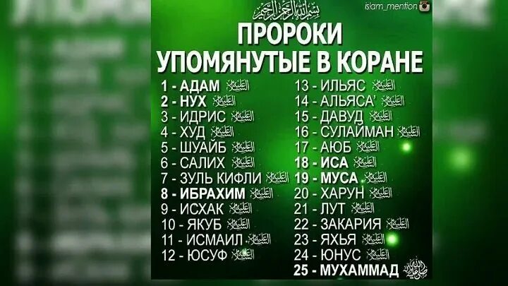 Число пророк. Число пророк