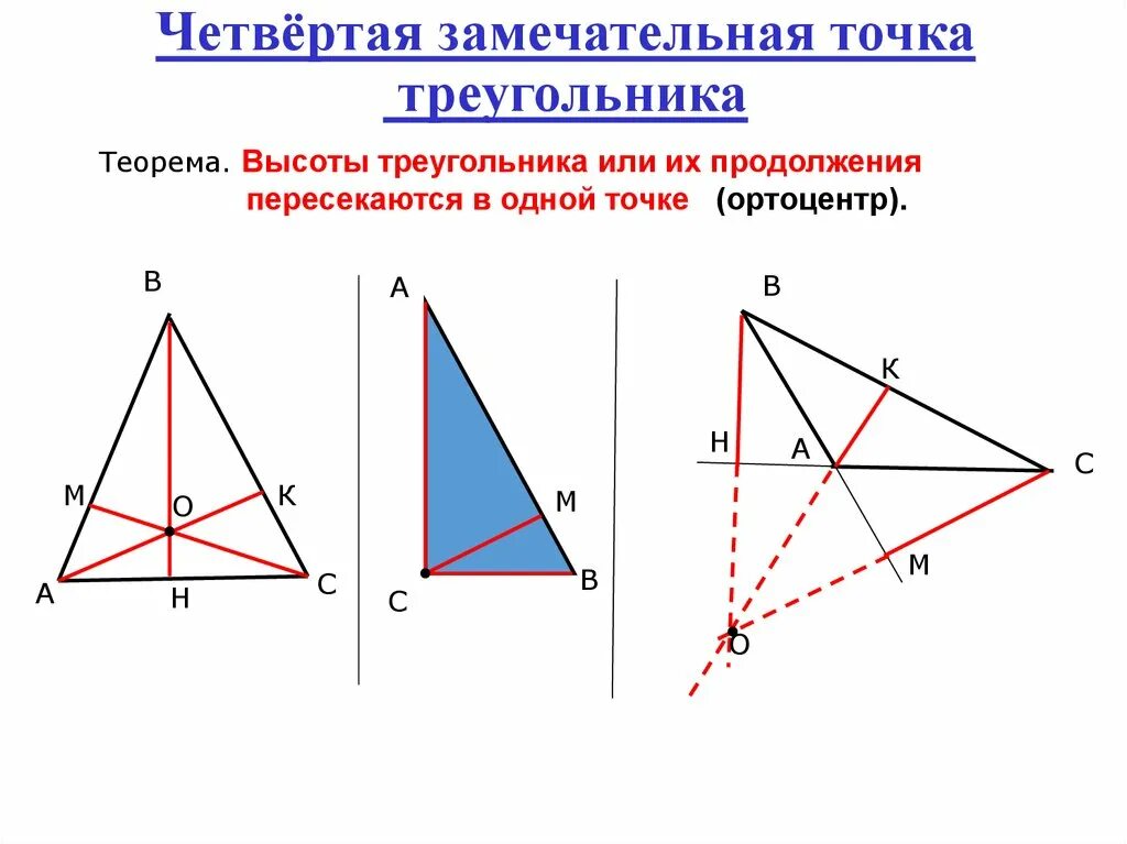Тупоугольный треугольник точка пересечения. 4 замечательные точки. замечательные точки треугольника. 4 замечательные точки треугольника. первая замечательная точка треугольника.
