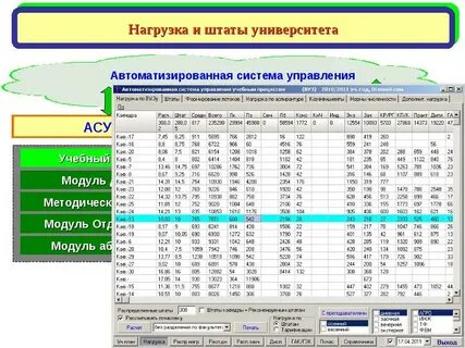 Нагрузка вуза
