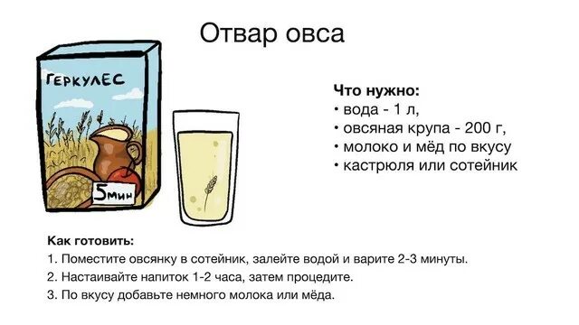 Что делать при похмелье. Овёс настой на воде. Отвар овса для чего. Народные средства от похмелья. Мед с похмелья