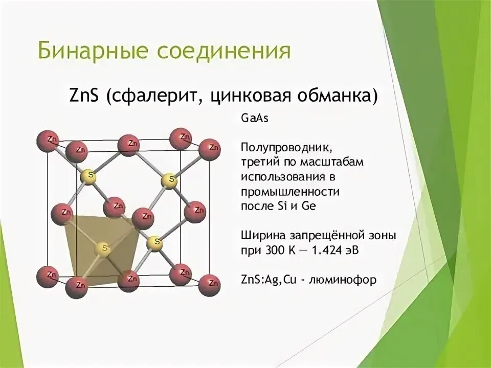 Цинковая обманка формула