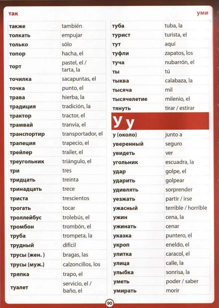 Испанские слова. Испанский язык слова. Базовые слова на испанском. Популярные фразы на испанском.