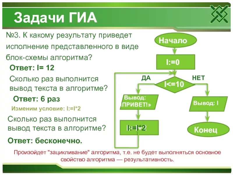 Исполните алгоритм при 10 15. Задачи гиа. основы алгоритмика текста. алгоритм вывода текста. зацикливание алгоритма информатика.