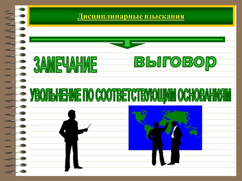 Выговор. Приказ о дисциплинарном взыскании за драку на рабочем месте. Замечание предупреждение выговор. Дисциплинарное взыскани. Предупреждение выговор.