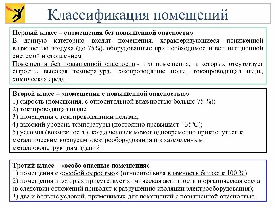 Сколько условий работ по степени электробезопасности. Классификация электробезопасности помещений. классификация помещений по электробезопасности. категории помещений по электробезопасности. класс опасности помещений по электробезопасности.