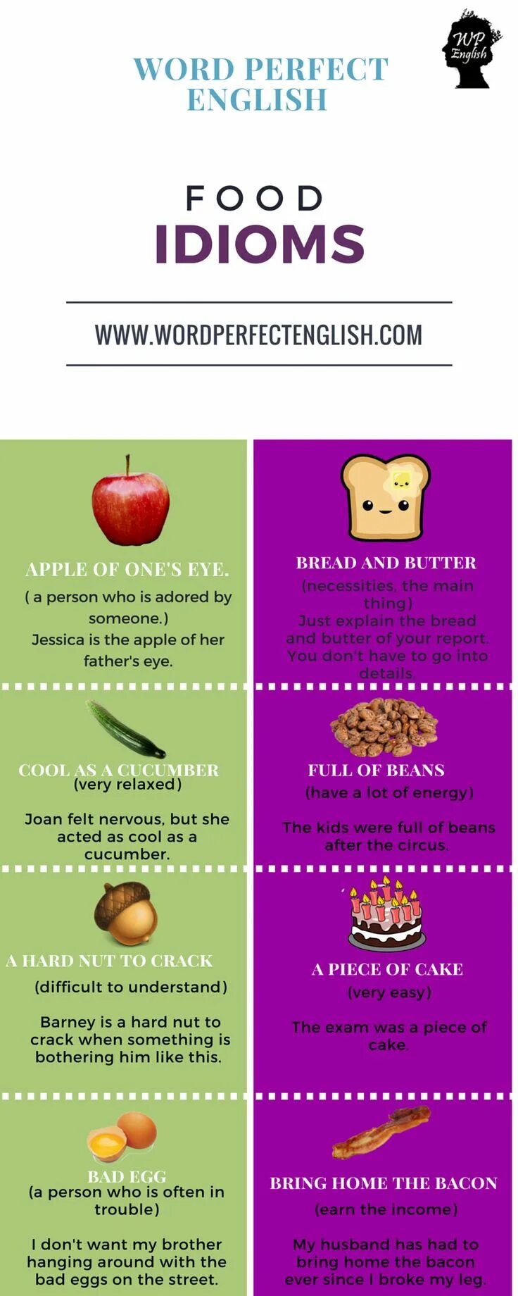 Try to explain the idioms. Try to explain the idioms. Common idioms. Try to explain the idioms. Idioms about food in english.
