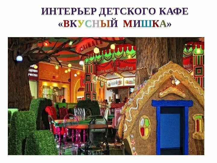 Презентация детское кафе. Детское меню в кафе. Презентация детское кафе. Презентация детское кафе. Организация работы детского кафе.