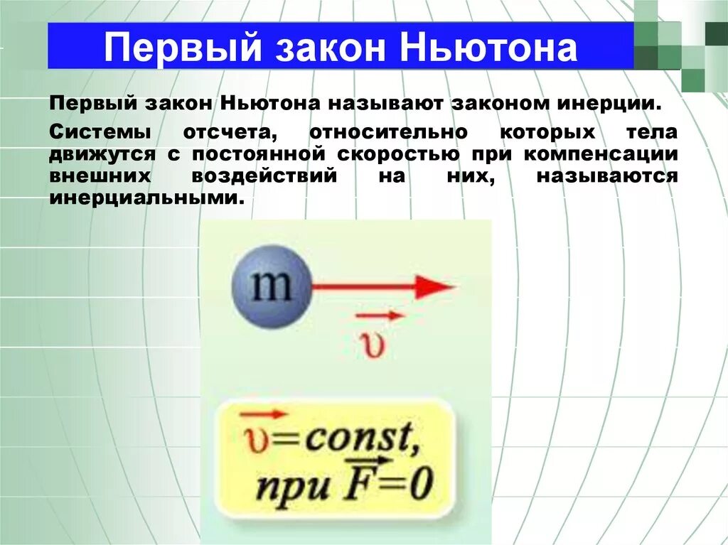 Формулы Ньютона 1.2.3. 1 Закон Ньютона формулировка. Первый закон Ньютона формулировка закона. Закон инерции формула. Формула ньютона примеры