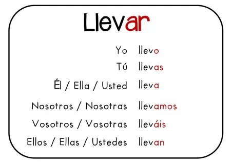 El verbo LLEVAR Испанская Грамматика, Испанские Слова, Уроки Испанского Язы...
