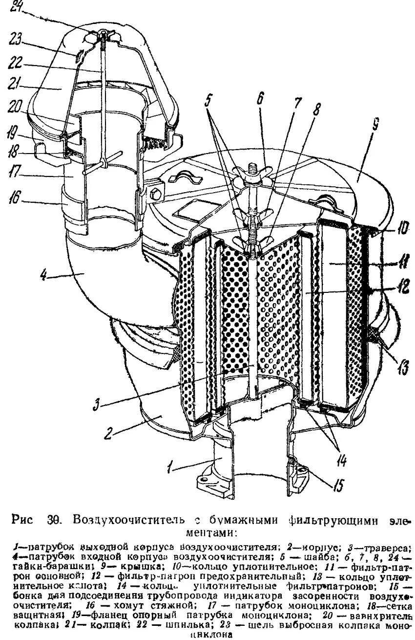 Воздушный фильтр назначение. Воздушный фильтр МТЗ 82 схема. Воздухоочиститель д 240 схема. Воздухоочиститель двигателя д-243. Воздухоочиститель МТЗ 82 схема.