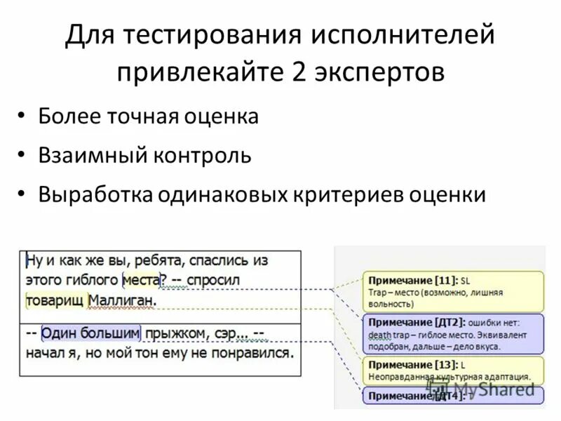 Исполнитель вправе привлекать