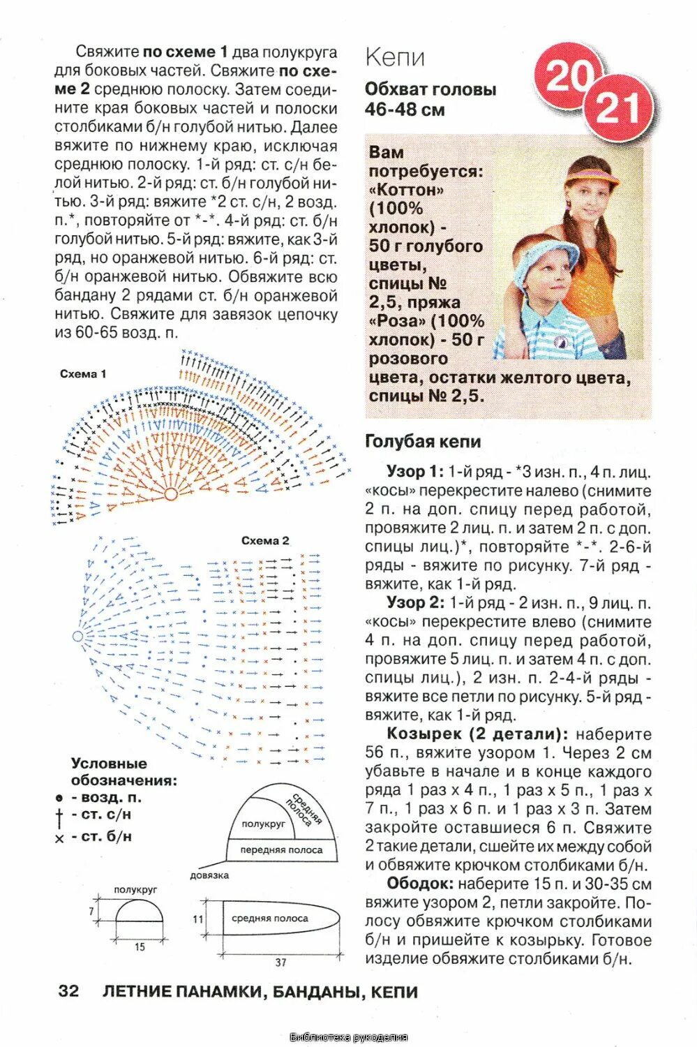 Схема вязания крючком банданы. Бандана крючком схема. Бандана крючком для женщин схемы и описание. Вязаные Кепки для женщин крючком с описанием и схемой. Кепки крючком схемы