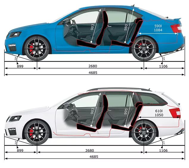 Колесная база а7 Шкода. Skoda Octavia a7 колесная база. Шкода универсал размеры