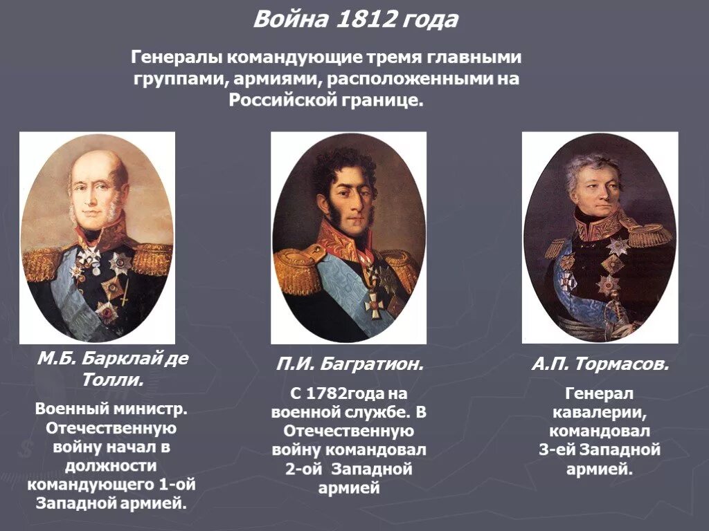 Командующие армиями в Отечественной войне 1812. Командующие русской армией в войне 1812 года. Командующий армий в Отечественной войне 1812 года. Полководец 1812 года командовавший русскими