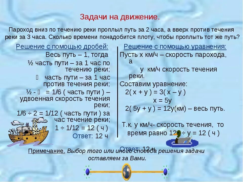 Решение задач на течение. Задачи на скорость течения реки. Задачи на движение по воде. Задачи на движение по реке.