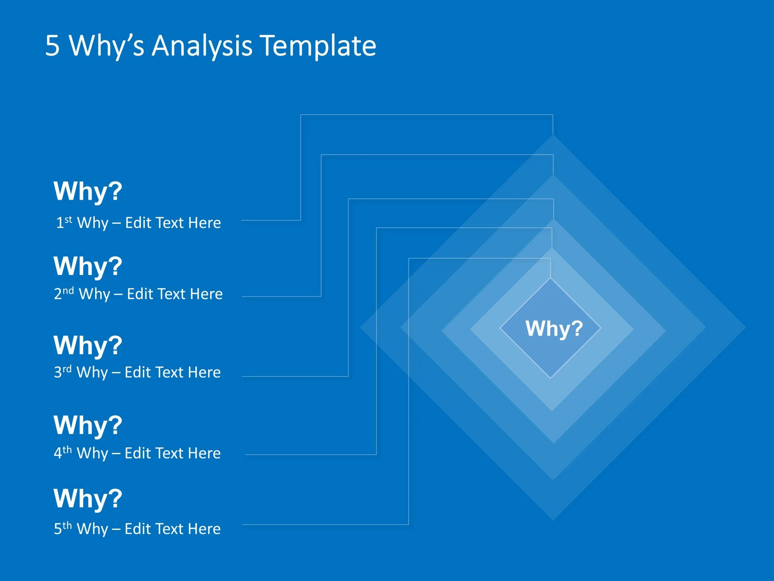 Why why analysis. 5 why analysis. five whys template. slide templates cause. reshape analytics ppt.