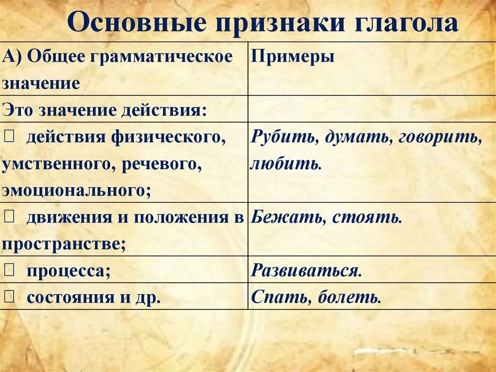 Признаки глагола примеры. Общие грамматические признаки глагола. Признаки глагола. Грамматические признаки глагола. Охарактеризуйте грамматические признаки глагола.