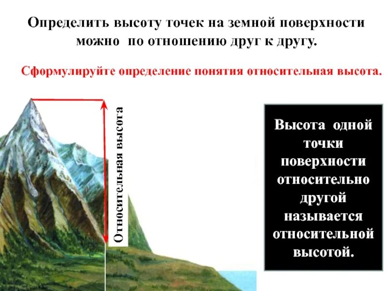 Относительная высота. Высоты точек земной поверхности.. Относительная высота точки на земной поверхности. Относительная высота точки это. Относительные и абсолютные высоты рельефа.