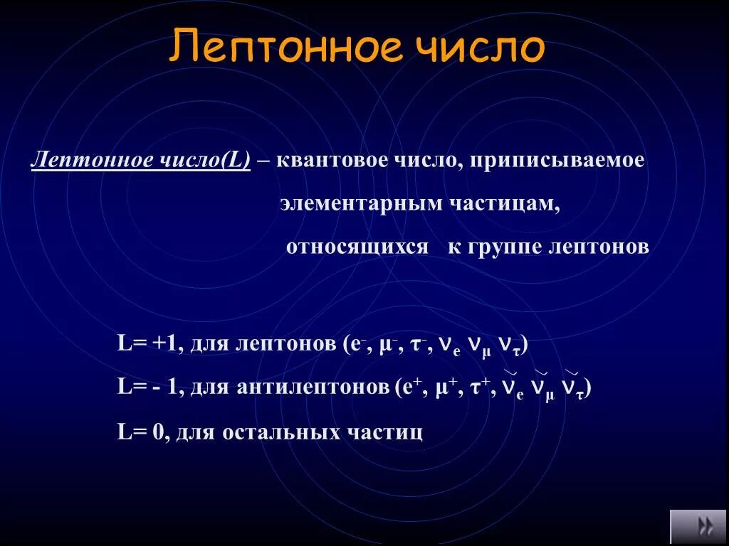 Законы сохранения элементарных частиц. Лептонный заряд таблица. лептонное число. закон сохранения лептонного заряда. лептонные квантовые числа.