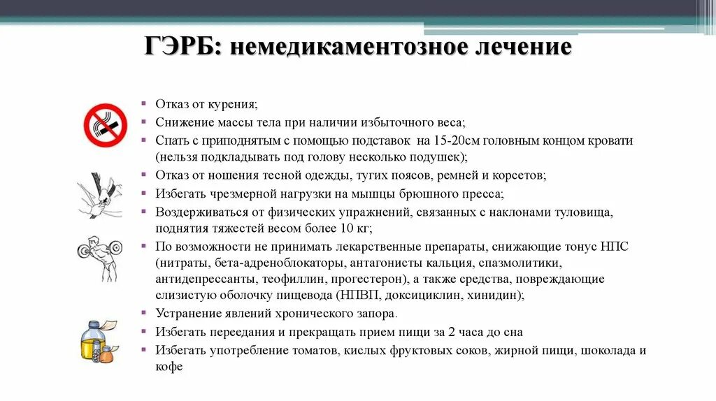 Эзофагит диета лечение. Рекомендации при ГЭРБ. Диета при ГЭРБ. ГЭРБ рекомендации. Грб немедикаментозное лечение.