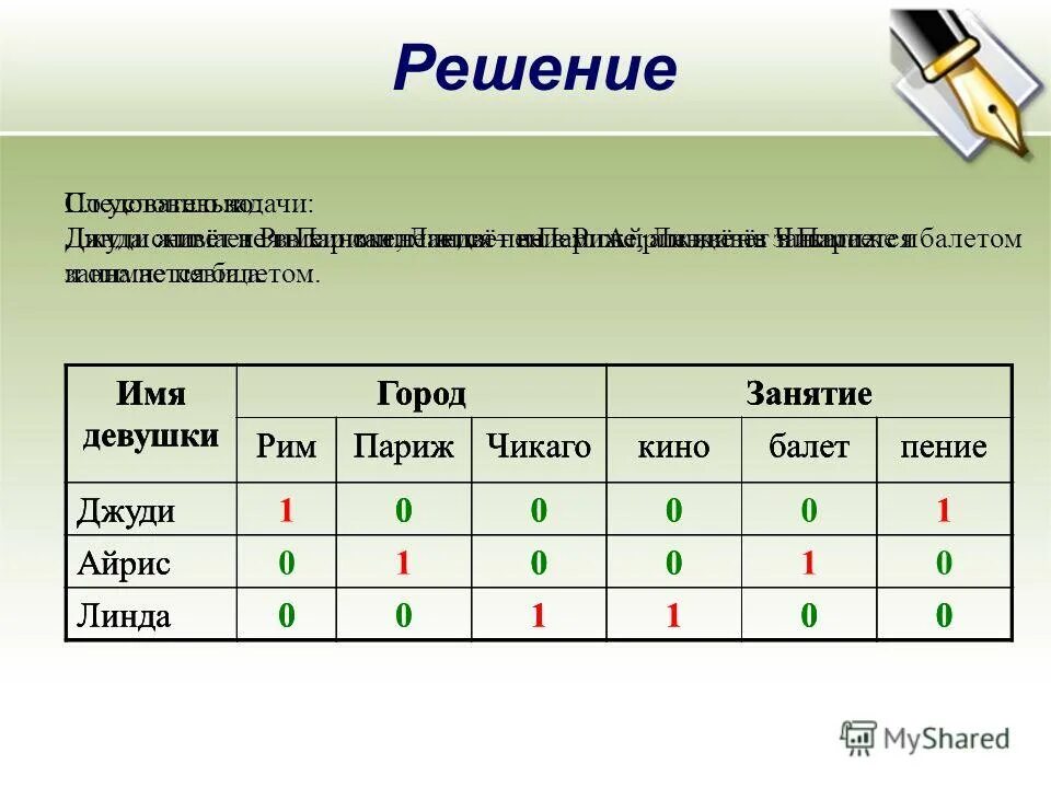 Три дочери дорис кей джуди. Три дочери дорис кей джуди. Три дочери писательницы дорис кей таблица. Дорис кей. Три дочери дорис кей джуди.