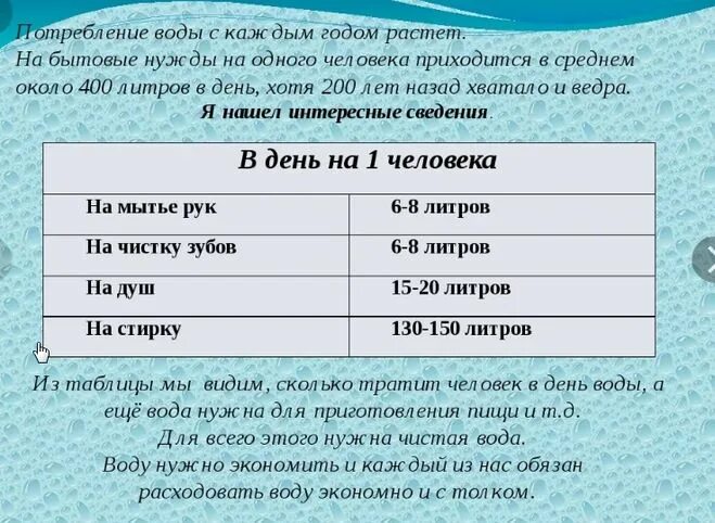 Сколько чего должно быть в воде. Сколько чего должно быть в воде