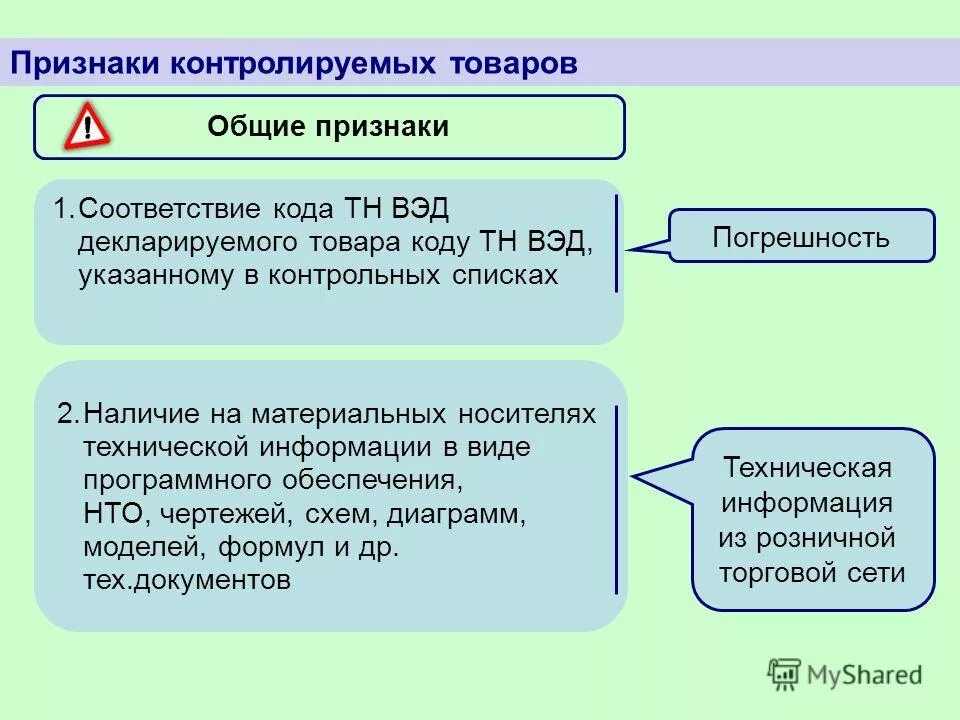 Признаки соответствия произведений