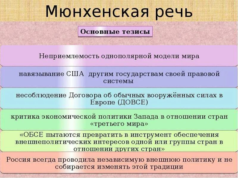 Главные достижения англо саксонской америки. Англосаксонский мир. Россия и англосаксонский мир. Россия и англосаксонский мир презентация. Чем англосаксонский мир лучше русского.