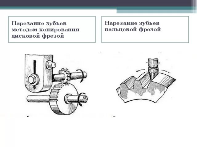 Какие способы копирования вы знаете. Нарезание зубьев методом копирования дисковой фрезой. схема нарезания зубчатых колес методом копирования. нарезание зубчатых колес по методу копирования. нарезание зубьев методом обкатки.
