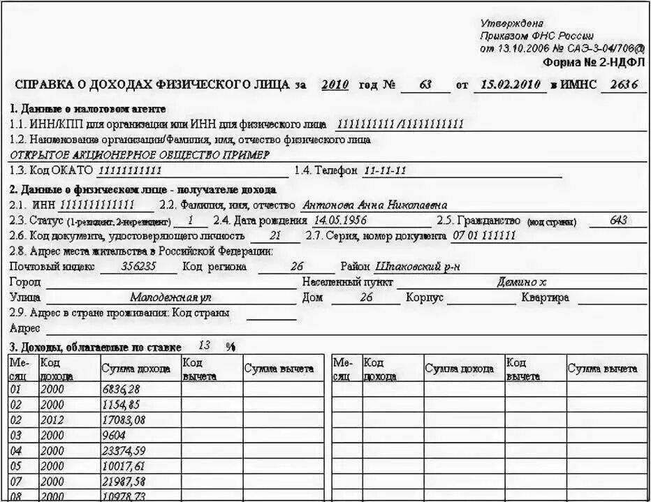 Справка о заработной плате 2 НДФЛ образец. Справка 2 НДФЛ для банка образец. Справки о доходах физического лица по форме 2-НДФЛ. Справка 2 НДФЛ для ипотеки образец. Статус в справке о доходах