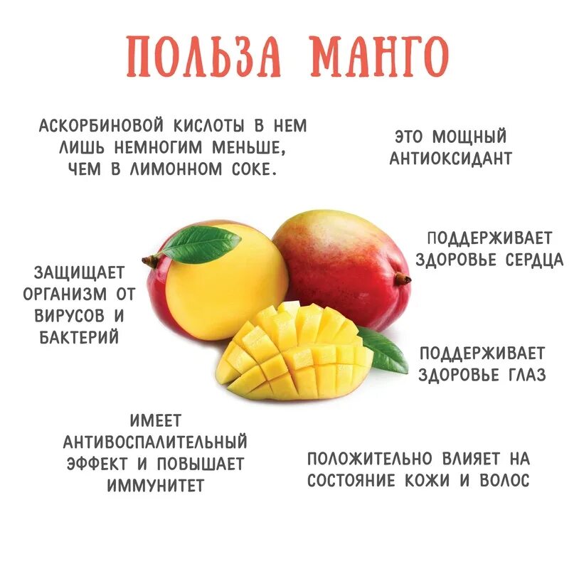 Манго польза фрукта. Манго полезно. Чем полезен манго. Чем полезен манго для организма. Манго витамины.