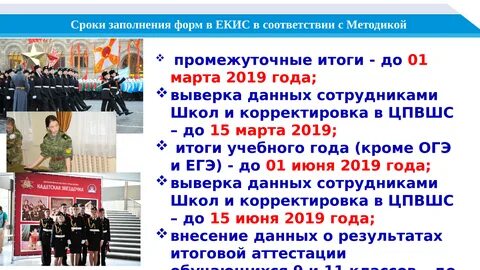Документы для поступления в кадетскую школу